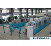 懸掛式清洗機
